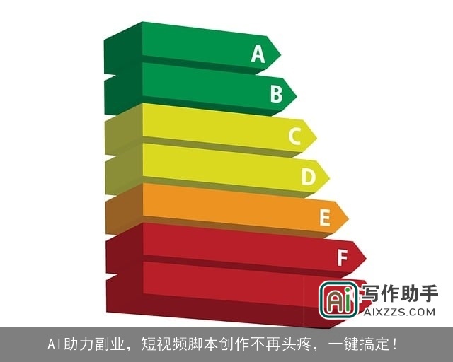 AI助力副业，短视频脚本创作不再头疼，一键搞定！