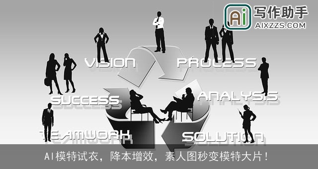 AI模特试衣，降本增效，素人图秒变模特大片！