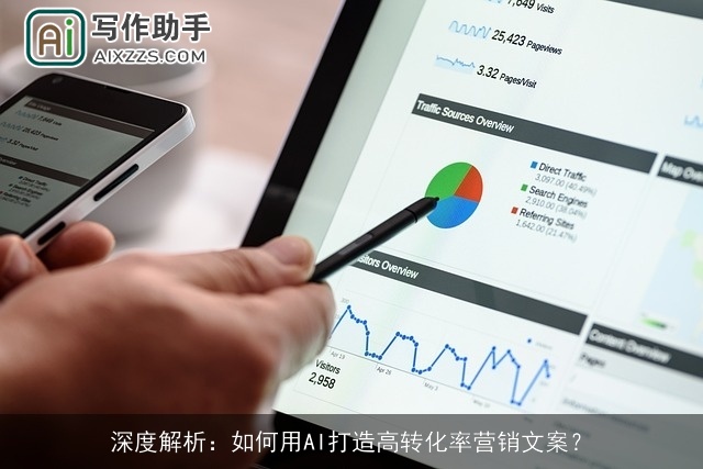 深度解析：如何用AI打造高转化率营销文案？