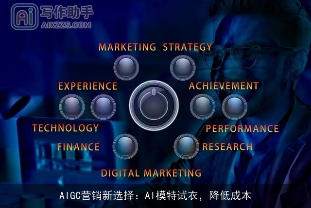 AIGC营销新选择：AI模特试衣，降低成本