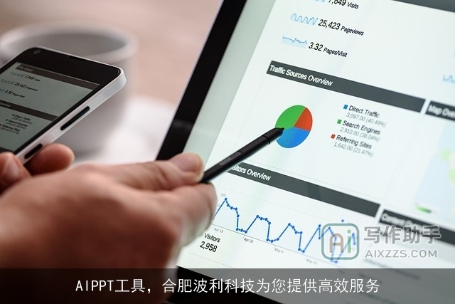 AIPPT工具，合肥波利科技为您提供高效服务