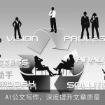 AI公文写作，深度提升文章质量