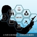 AI写作与学术规范：合规创作的重要性