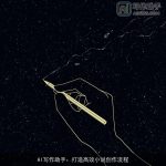 AI写作助手：打造高效小说创作流程
