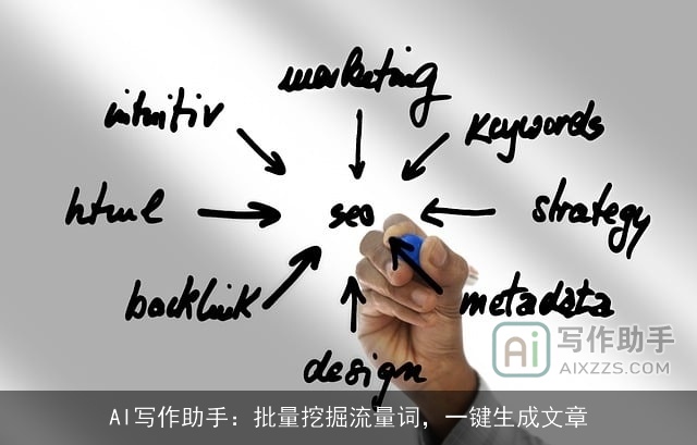 AI写作助手：批量挖掘流量词，一键生成文章