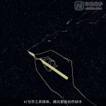 AI写作工具推荐，腾讯智能创作助手