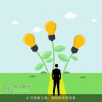 Ai写作新工具，智能创作更简单