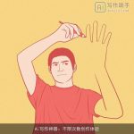 Ai写作神器：不限次数创作体验