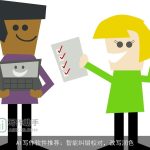 AI写作软件推荐：智能纠错校对，改写润色