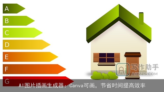 AI图片插画生成器：Canva可画，节省时间提高效率