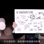 AI小说创作：版权保护的挑战与机遇