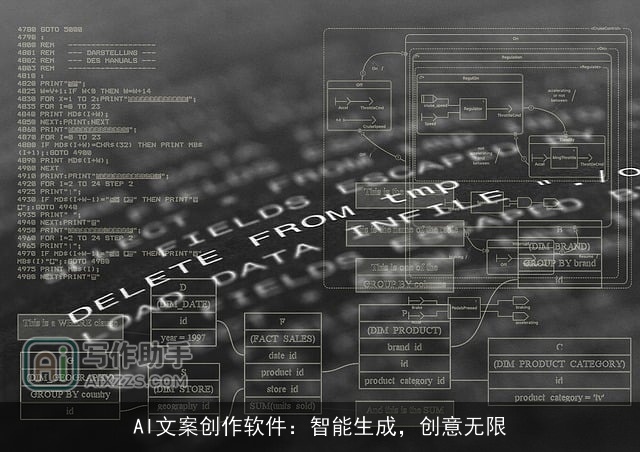 AI文案创作软件：智能生成，创意无限
