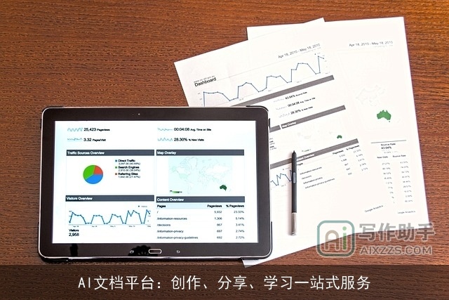 AI文档平台：创作、分享、学习一站式服务
