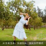 AI方案范本：快速生成，优化创作模式