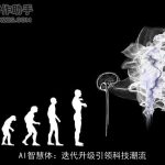 AI智慧体：迭代升级引领科技潮流