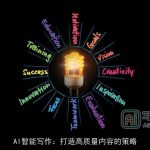 AI智能写作：打造高质量内容的策略