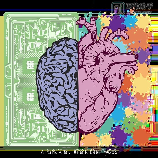 AI智能问答，解答你的创作疑惑