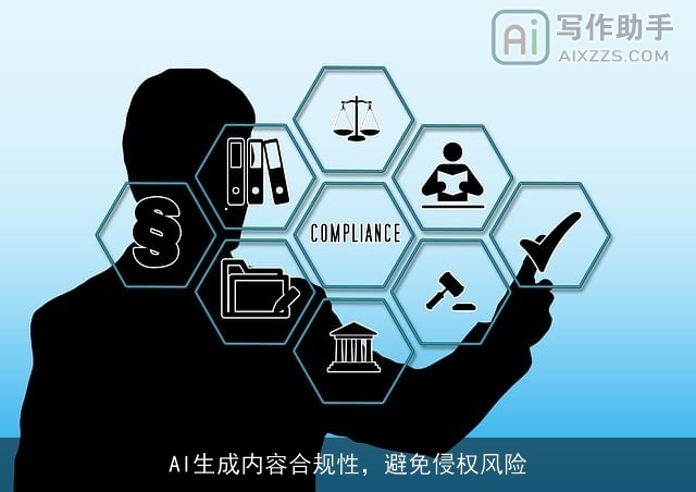 AI生成内容合规性，避免侵权风险