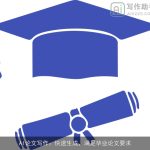 AI论文写作：快速生成，满足毕业论文要求