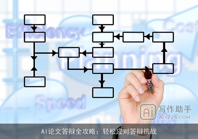 AI论文答辩全攻略：轻松应对答辩挑战