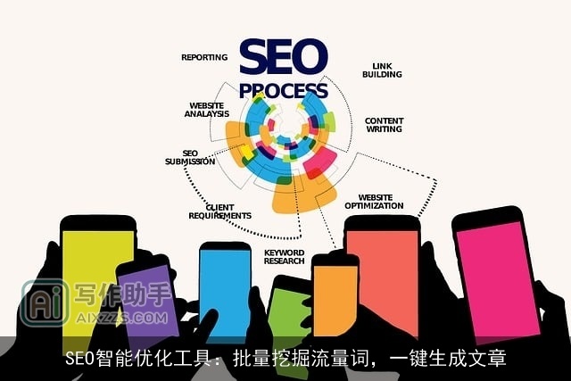 SEO智能优化工具：批量挖掘流量词，一键生成文章