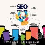 SEO智能优化，一键生成原创文章