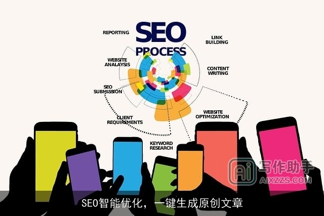 SEO智能优化，一键生成原创文章