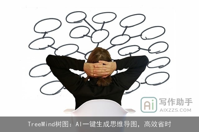 TreeMind树图：AI一键生成思维导图，高效省时