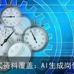 一站式资料覆盖：AI生成岗位职责