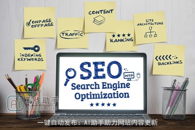 一键自动发布：AI助手助力网站内容更新