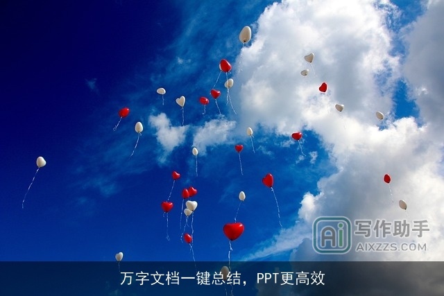 万字文档一键总结，PPT更高效