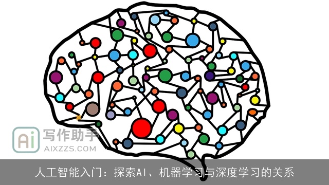 人工智能入门：探索AI、机器学习与深度学习的关系