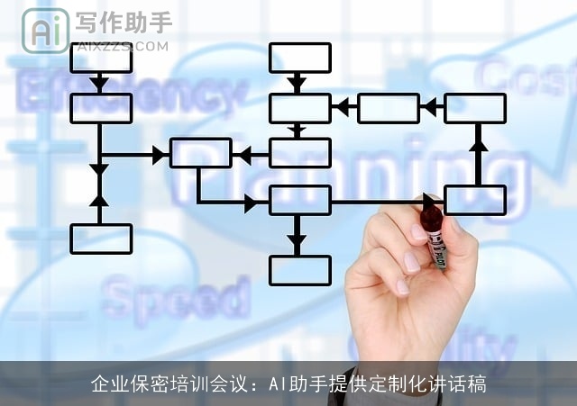 企业保密培训会议：AI助手提供定制化讲话稿