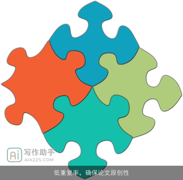 低重复率，确保论文原创性