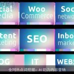 全网热点词挖掘：AI助力内容营销