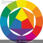 公务员写作：理论与实践的完美结合