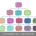 公文中的通报与决定：功能与特点分析
