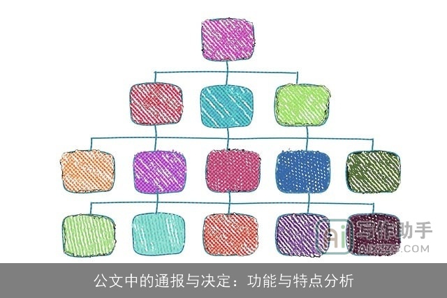 公文中的通报与决定：功能与特点分析