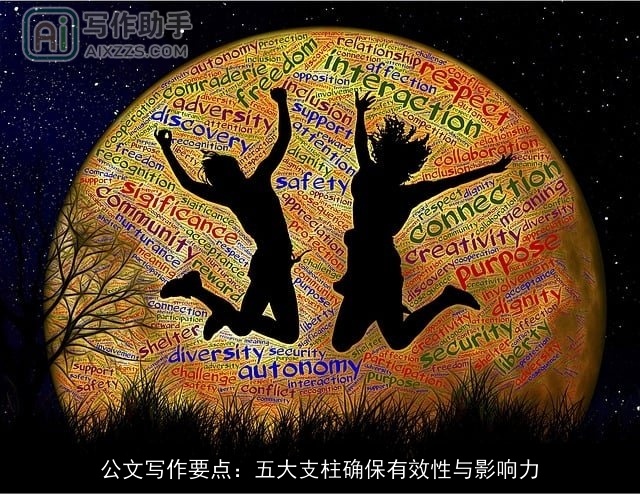 公文写作要点：五大支柱确保有效性与影响力