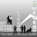 可视化编排：AI助手的设计新思路