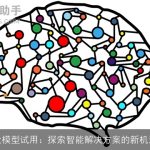 大模型试用：探索智能解决方案的新机遇