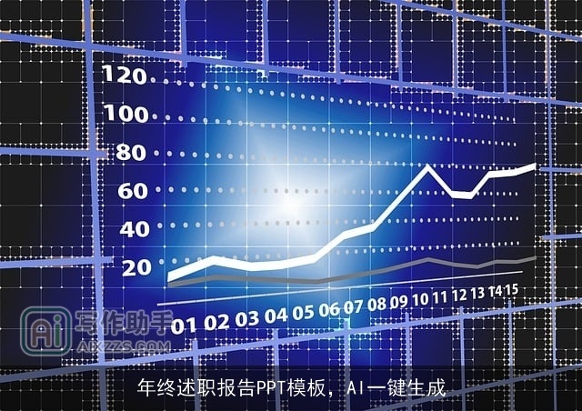 年终述职报告PPT模板，AI一键生成
