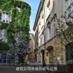 建筑公司市场分析与应用