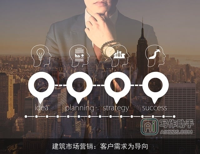 建筑市场营销：客户需求为导向