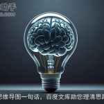 思维导图一句话，百度文库助您理清思路