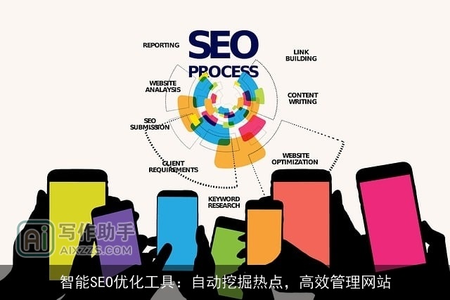 智能SEO优化工具：自动挖掘热点，高效管理网站