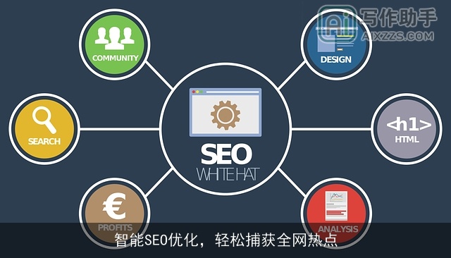 智能SEO优化，轻松捕获全网热点