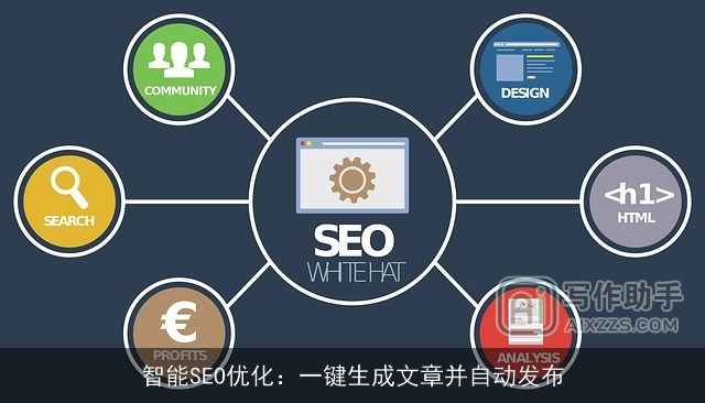 智能SEO优化：一键生成文章并自动发布