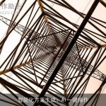 智能化方案生成：AI一键操作