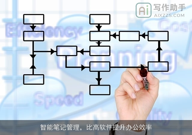 智能笔记管理，比高软件提升办公效率